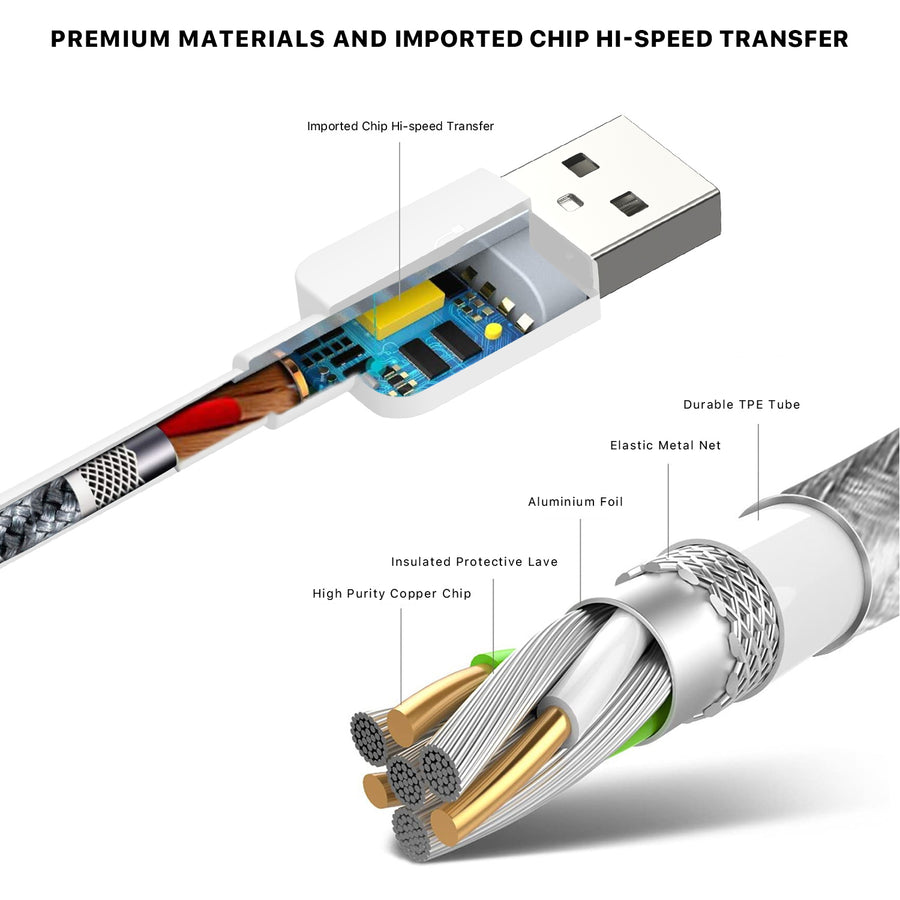 AmpNergy PowerLines USB-A to USB-C Cable - 6FT - White - ACBCAMO09PW18-6.jpg