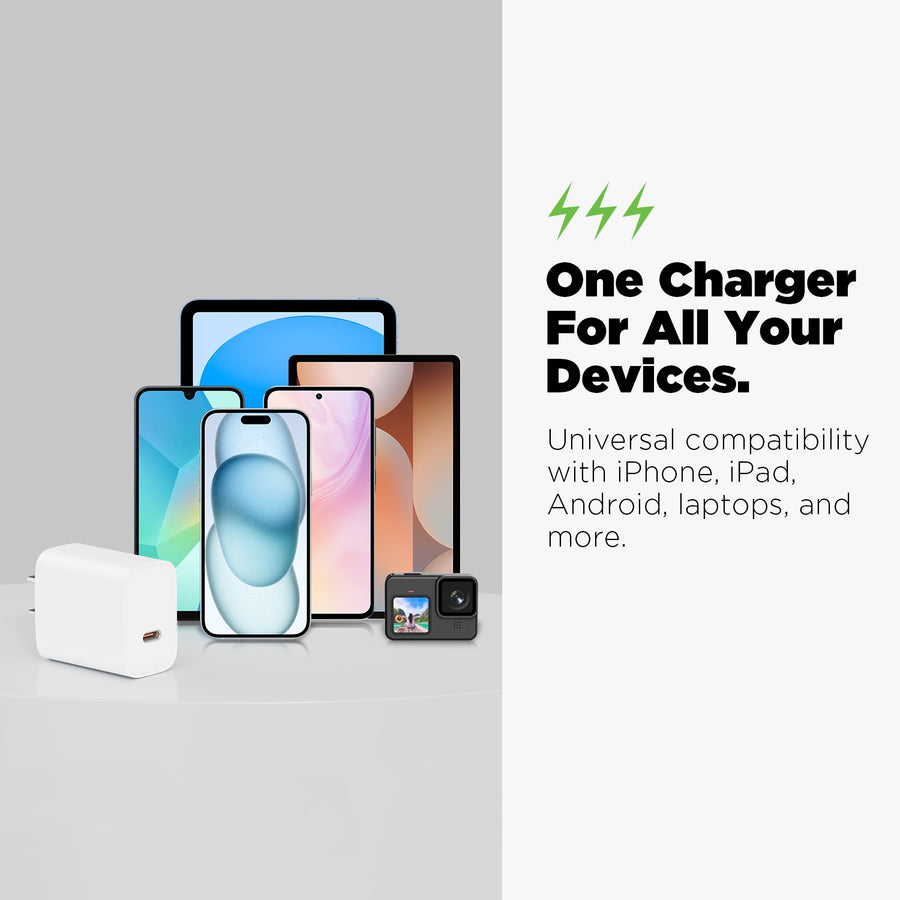 AmpNergy PowerSurge 20W USB-C Charger with USB-C to USB-C Cable - White - ACGTRACCMO05PW-9.jpg