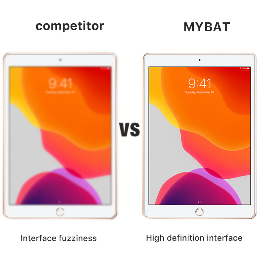 MyBat Tempered Glass Screen Protector for Apple iPad 10.2 (2019) (A2197, A2200, A2198)/iPad 10.2 (2020) / iPad 10.2 (2021) - Clear - IPAD102LCDSCPR90-4.jpg