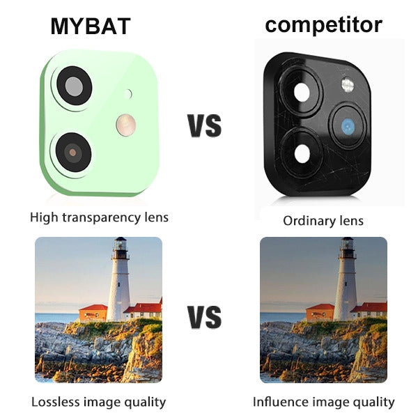 MyBat Modified Camera Lens Seconds Change Cover for Apple iPhone XR - Green - IPHONEXRLCDLEPRM208-5.jpg