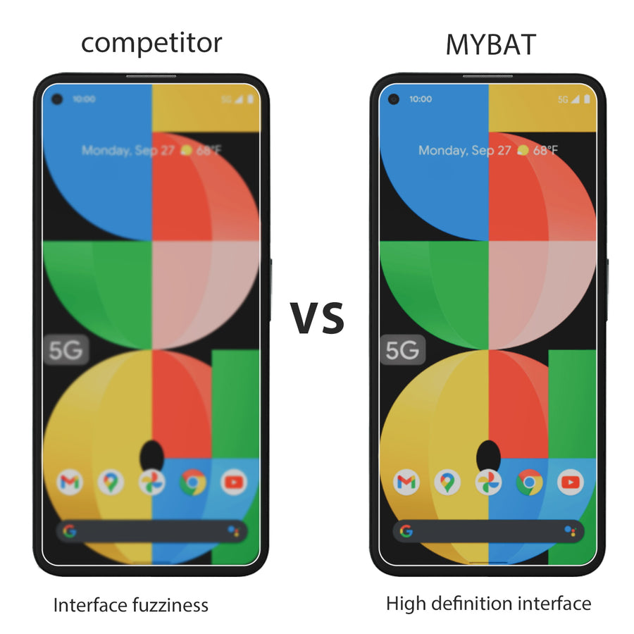 MyBat Tempered Glass Screen Protector (2.5D) for Google Pixel 5a - Clear - MGP5ASC90-5.jpg