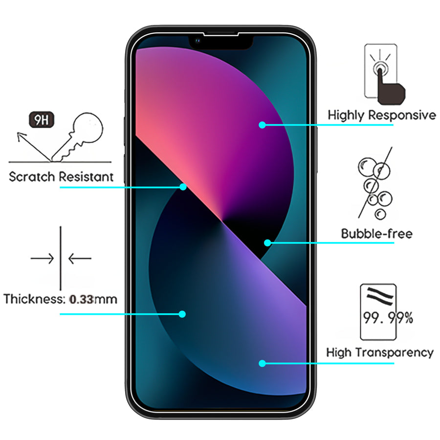 MyBat Tempered Glass Screen Protector (2.5D) for Apple iPhone 13 mini - Clear - MIP13MSC90-4.jpg