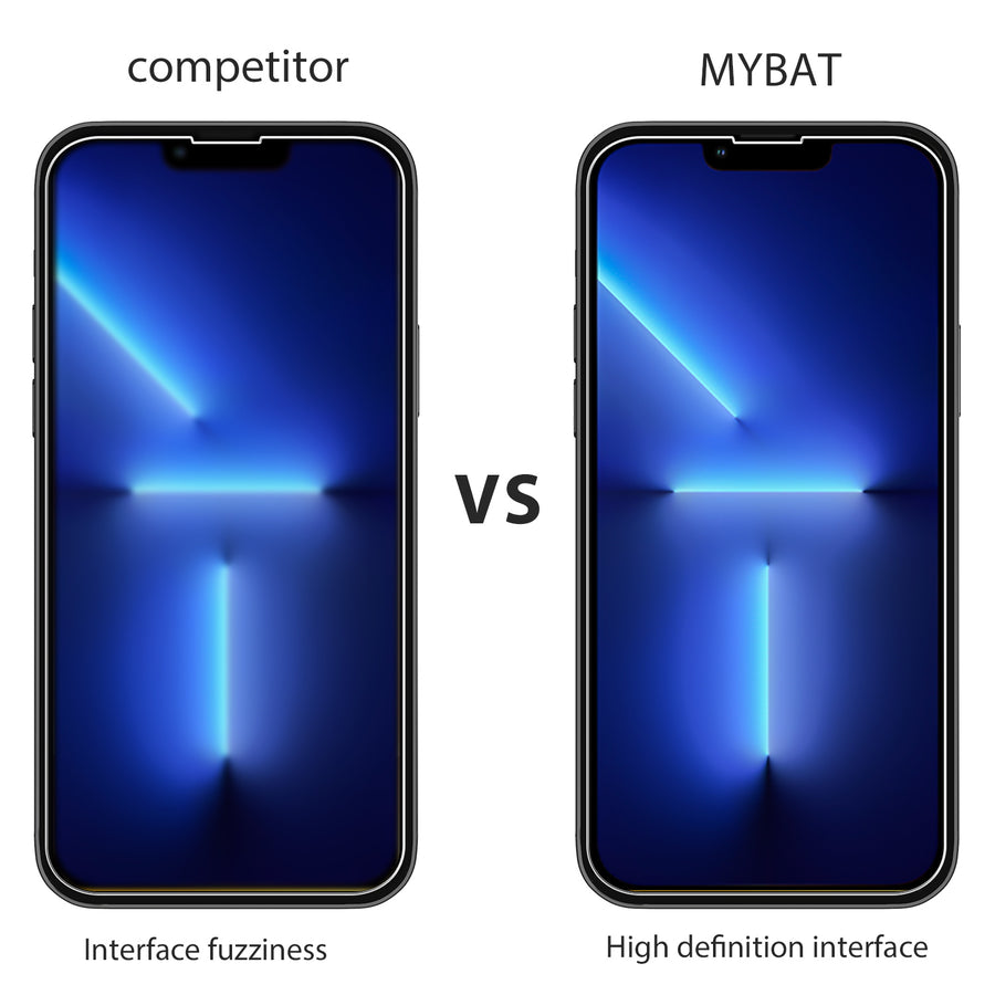 MyBat Tempered Glass Screen Protector (2.5D) for Apple iPhone 13 Pro Max/iPhone 14 Pro Max / 14 Plus - Clear - MIP13PMSC90-5.jpg