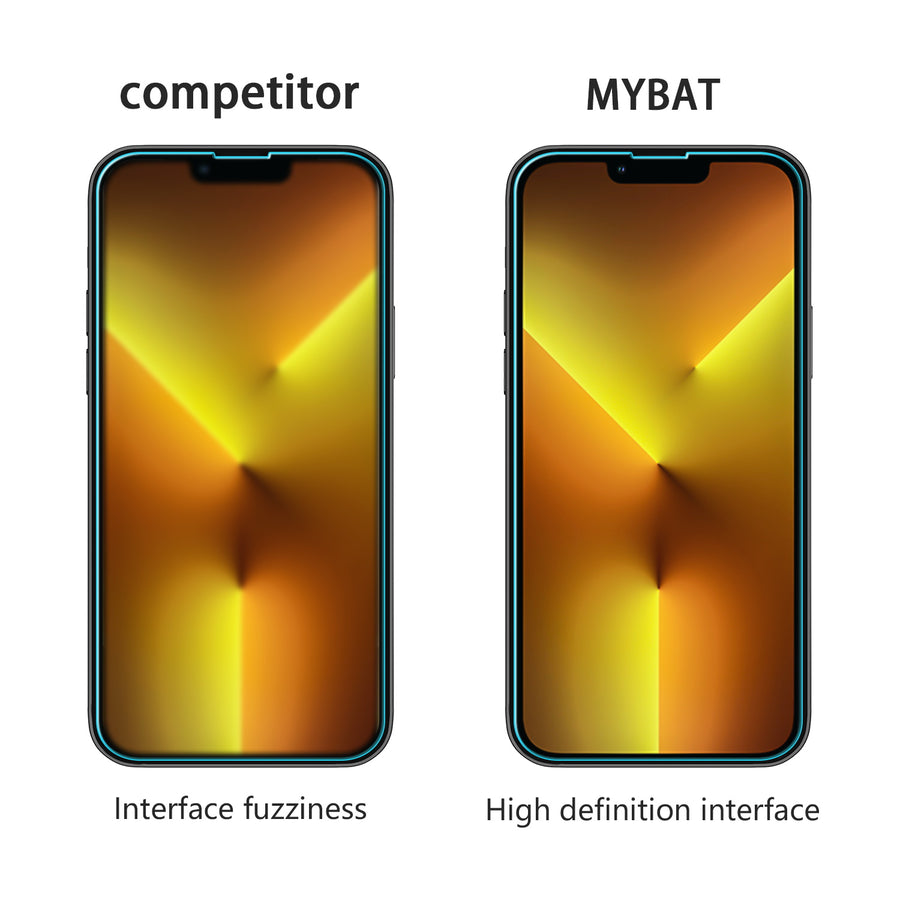 MyBat Tempered Glass Screen Protector (2.5D)(25-pack) for Apple iPhone 17e / 16e / 14 / 13 Pro / 13 - Clear - MIP13PSC81TF-7.jpg