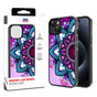 Purple / iPhone 13