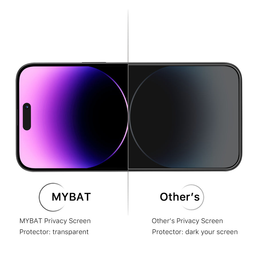 MyBat Privacy Tempered Glass Screen Protector (2.5D) for Apple iPhone 14 Pro Max - Clear - MIP14PMSC67-4.jpg