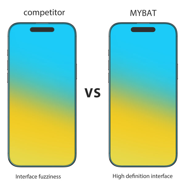 MyBat Tempered Glass Screen Protector (2.5D)(25-pack) for Apple iPhone 16 Pro - Clear - MIP16PSC81TF-5.jpg