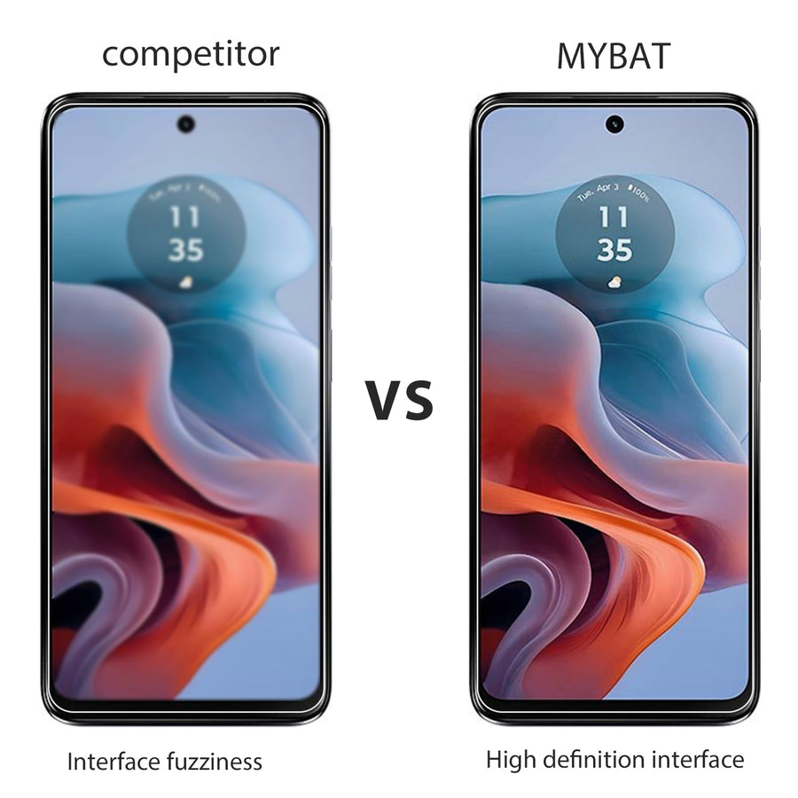 MyBat Tempered Glass Screen Protector (2.5D) for Motorola Moto G 5G (2024) - Clear - MMG5G24SCN81-5.jpg