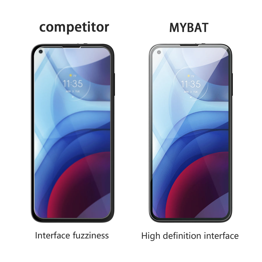 MyBat Tempered Glass Screen Protector (2.5D) for Motorola Moto G Power (2021) - Clear - MMGPW21SC90-5.jpg