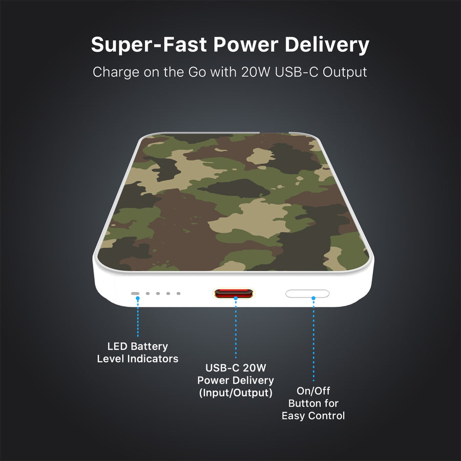 MyBat Design Lab 5000mAh Magnetic Wireless Power Bank - White - Army Camouflage - MPBBAT132-WH-120-7.jpg