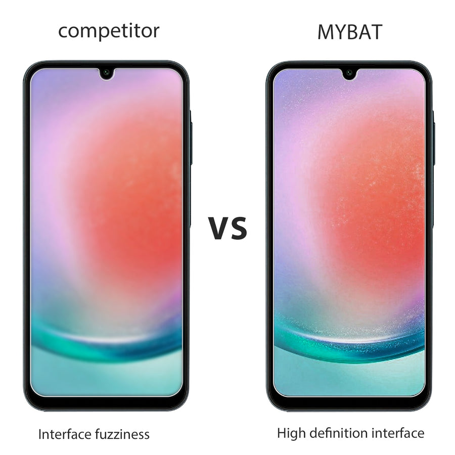 MyBat Tempered Glass Screen Protector (2.5D) for Samsung Galaxy A15 5G - Clear - MSA155GSCN81-5.jpg
