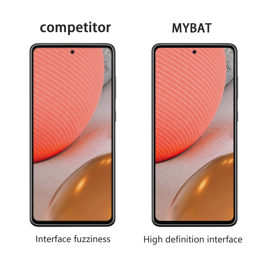 MyBat Tempered Glass Screen Protector (2.5D) for Samsung Galaxy A72 5G - Clear - MSA725GSC90-5.jpg