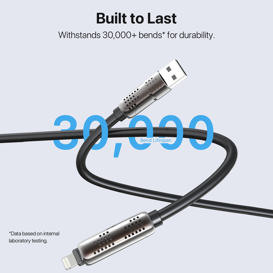 MyBat Pro 240W 4-in-1 Silicone Charging Cable w/ RGB Lights - 4FT - Black - RCB4IN1MO13BK12-5.jpg