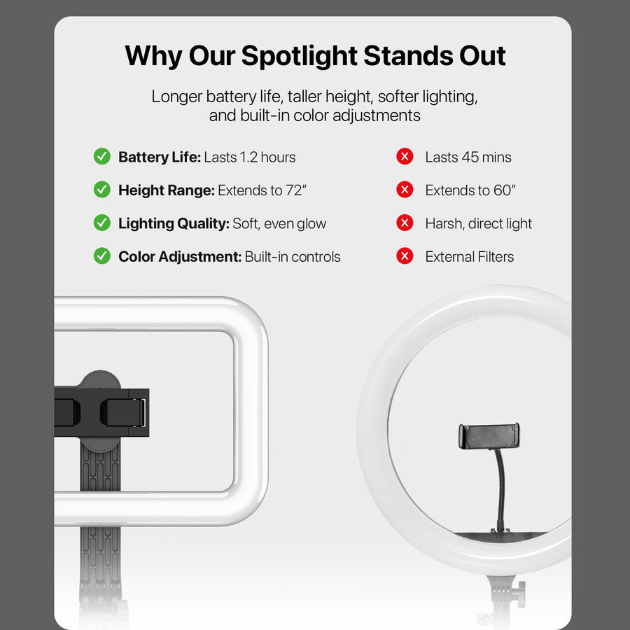 MyBat Pro Spotlight Tripod Aluminum Alloy Stand with LED Light - Black - RCLSEL028-13.jpg
