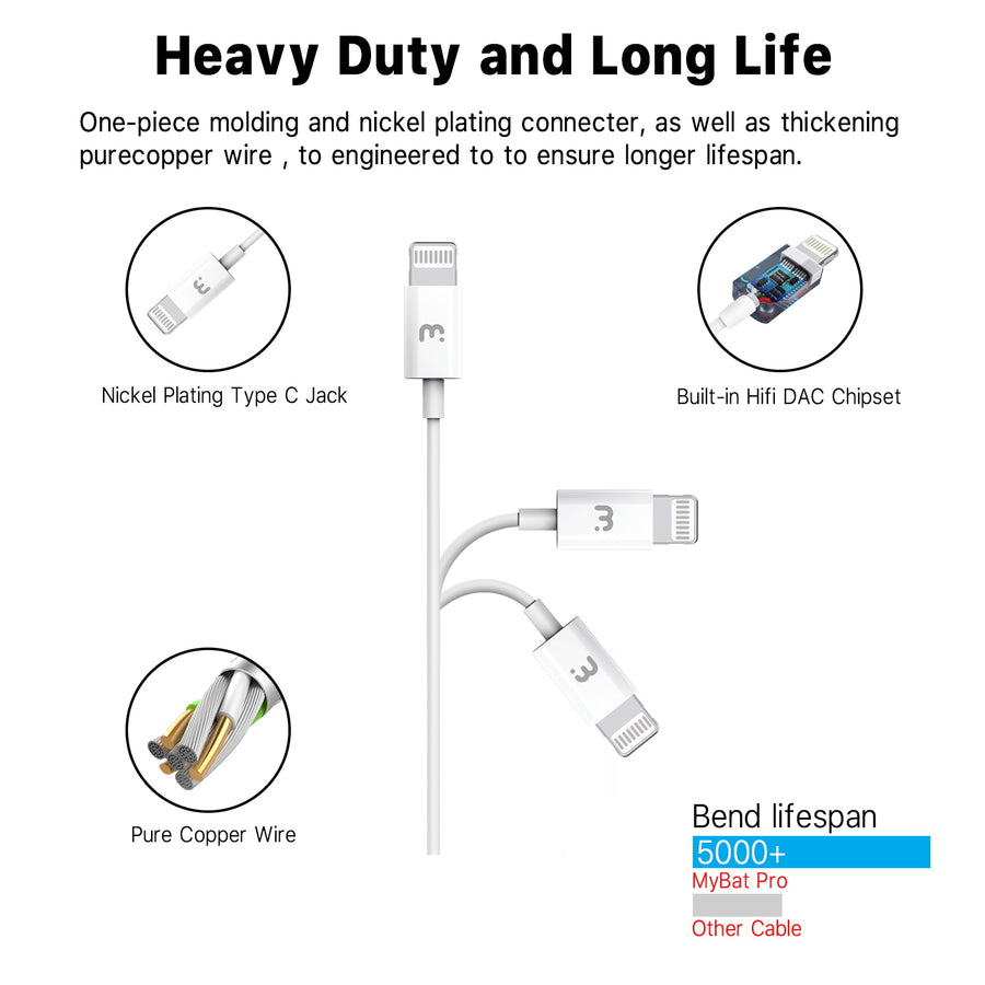 MyBat Pro Mfi Lightning Earphones includes Volume Control - White - RFHSHFST001-7.jpg