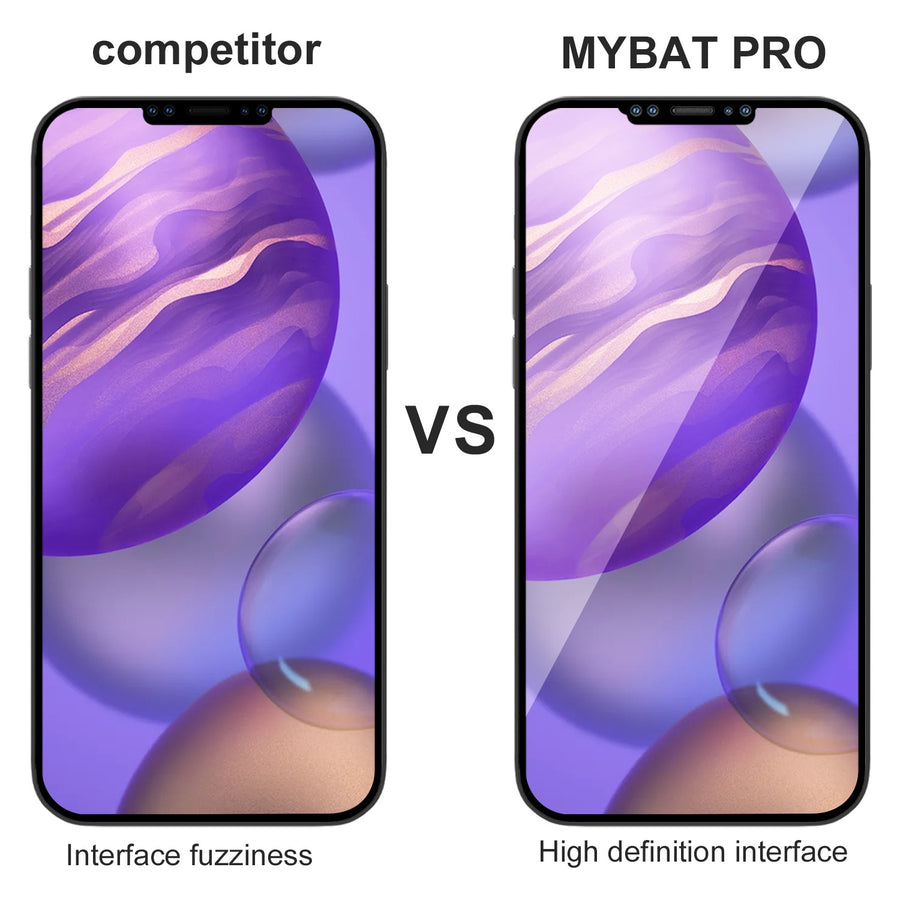 MyBat Pro Full Coverage Tempered Glass Screen Protector for Apple iPhone 12 mini (5.4) - Clear - RIP12SC85A-6.jpg