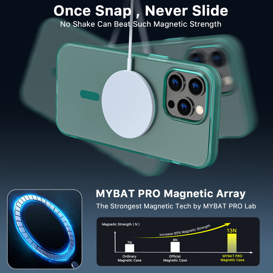 MyBat Pro Shade Series MagSafe Case for Apple iPhone 14 Pro Max - Mint - RIP14PMCSFSSM307-6.jpg