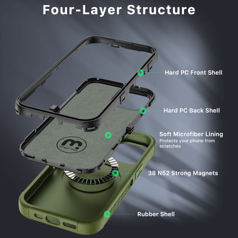 MyBat Pro Maverick Series MagSafe Case w/ Holster and Tempered Glass for Apple iPhone 15 Plus - Army Green - RIP15MCS3NXMS004-5.jpg