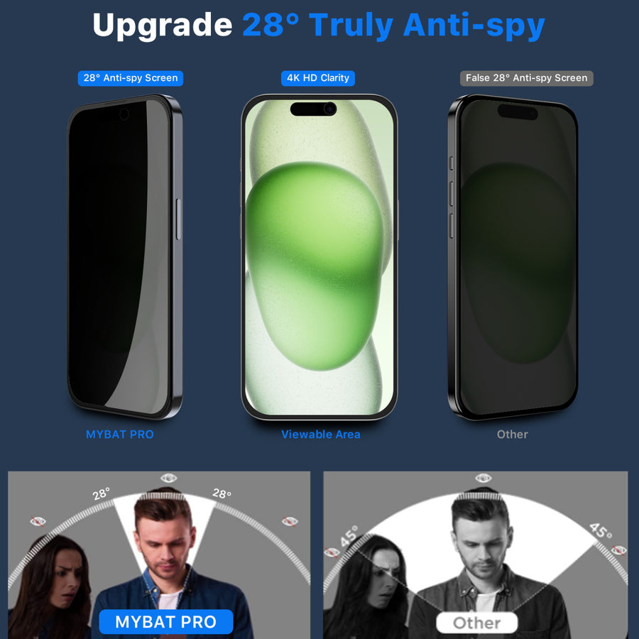 MyBat Pro Privacy Full Coverage Tempered Glass Screen Protector w/ Installation Tray for Apple iPhone 15 Plus - Black - RIP15MSCF151-4.jpg