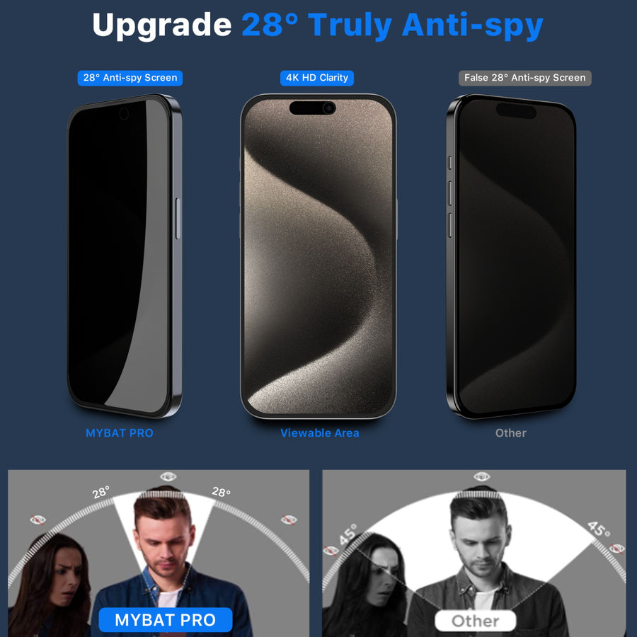 MyBat Pro Privacy Full Coverage Tempered Glass Screen Protector w/ Installation Tray for Apple iPhone 15 Pro - Black - RIP15PSCF151-4.jpg