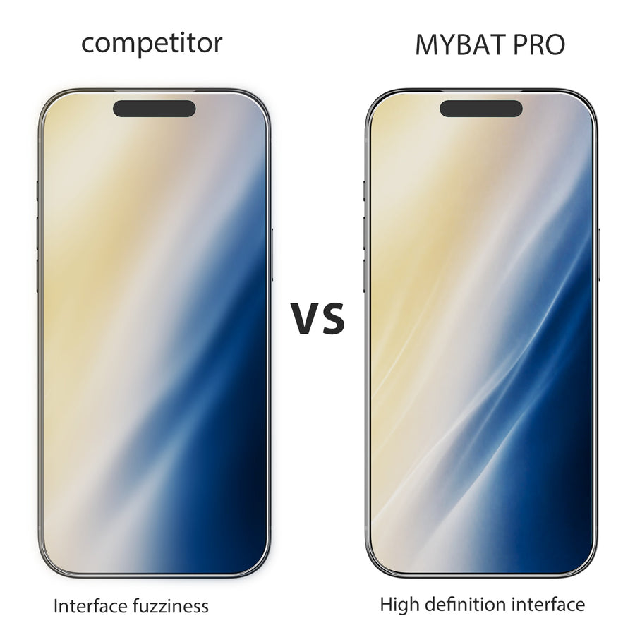 MyBat Pro Tempered Glass Screen Protector (2.5D)(3-pack) for Apple iPhone 18 Pro Max / 17 Pro Max - Clear - RIP18PMSC90TH-5.JPG