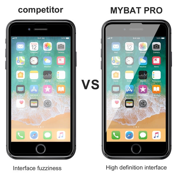 MyBat Pro Full Coverage Tempered Glass Screen Protector for Apple iPhone 8 Plus / 7 Plus - Clear - RIP8PSC85A-6.jpg
