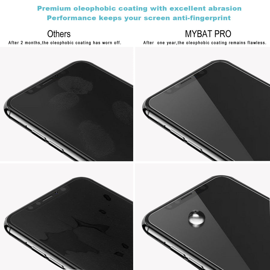 MyBat Pro Full Coverage Tempered Glass Screen Protector for Apple iPhone 8 Plus / 7 Plus - Clear - RIP8PSC85A-9.jpg