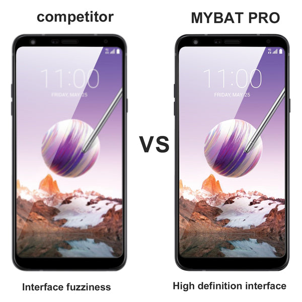 MyBat Pro Full Coverage Tempered Glass Screen Protector for LG Stylo 5 - Clear - RLSTL5SC85A-6.jpg