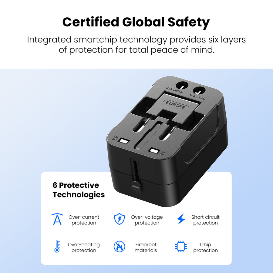 MyBat Pro 20W PD Dual-Port Universal Travel Adapter - US/UK/EU/AU - Black - RPAD09-4.jpg