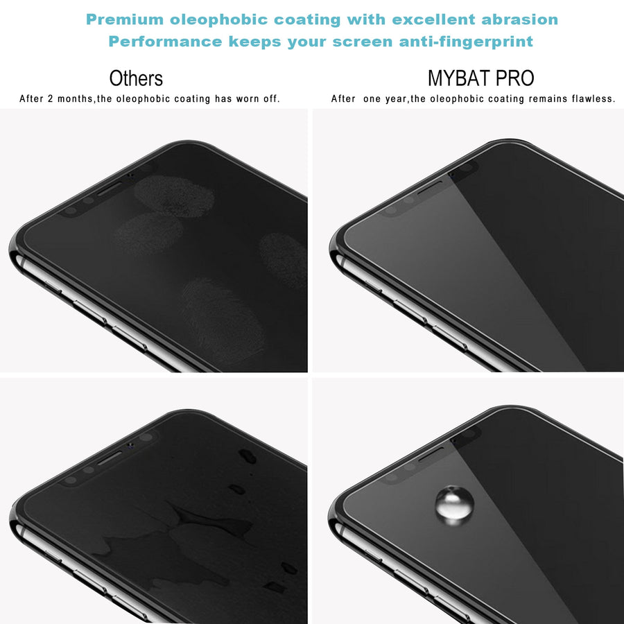 MyBat Pro Full Coverage Tempered Glass Screen Protector w/ Fingerprint Unlock for Samsung Galaxy Note 20 - Clear - RSGN20SC85U-7.jpg