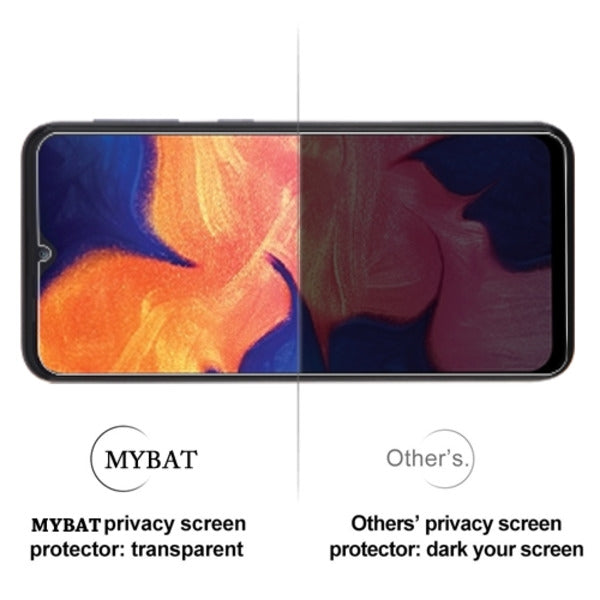 MyBat Privacy Tempered Glass Screen Protector (2.5D) for Samsung Galaxy A10E - Transparent Smoke - SAMA10ELCDSCPR67-4.jpg