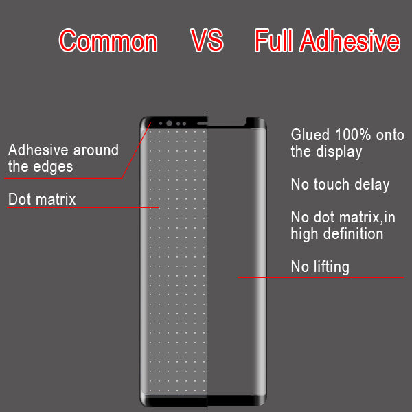 MyBat Full Adhesive with Curved Coverage Premium Tempered Glass Screen Protector for Samsung Galaxy Note 8 - Black - SAMGN8LCDSCPR77A-6.jpg