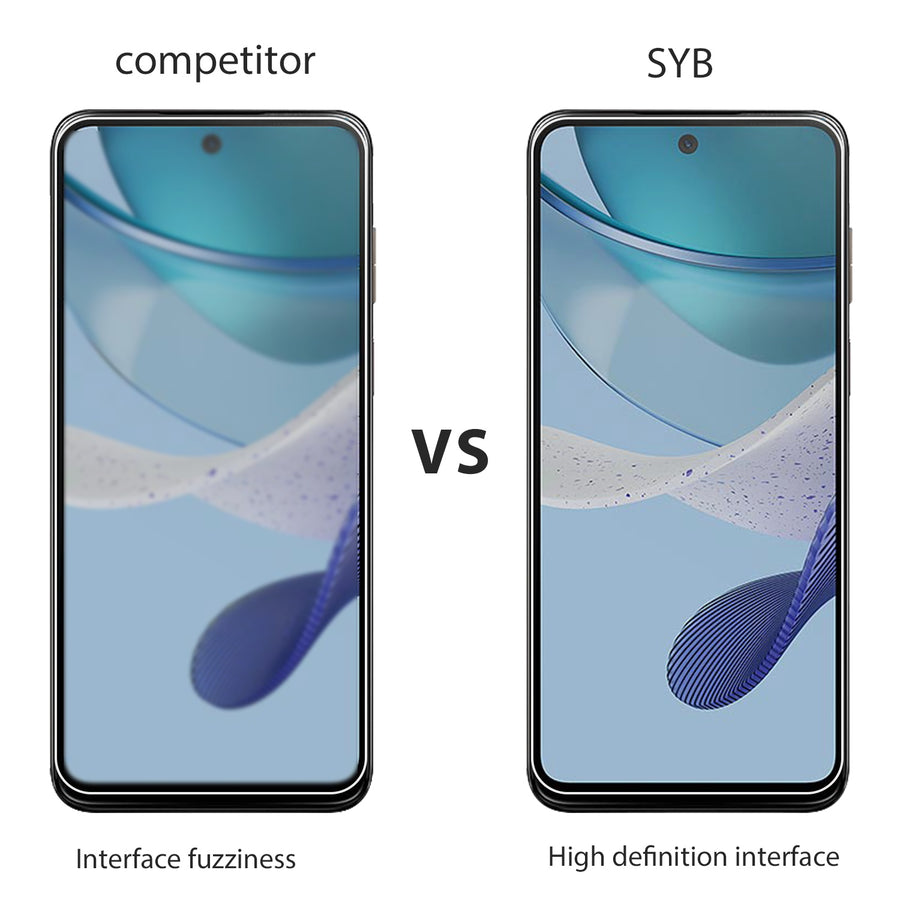 SYB Tempered Glass Screen Protector (2.5D)(3-pack) for Motorola Moto G 5G (2023) - Clear - SMG5G23SC90TH-5.jpg
