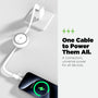 AmpNergy 100W PowerLines 4-in-1 Dual-Retractable Charging Cable - 3FT - White - ACB4IN1MO17PW12-4.jpg