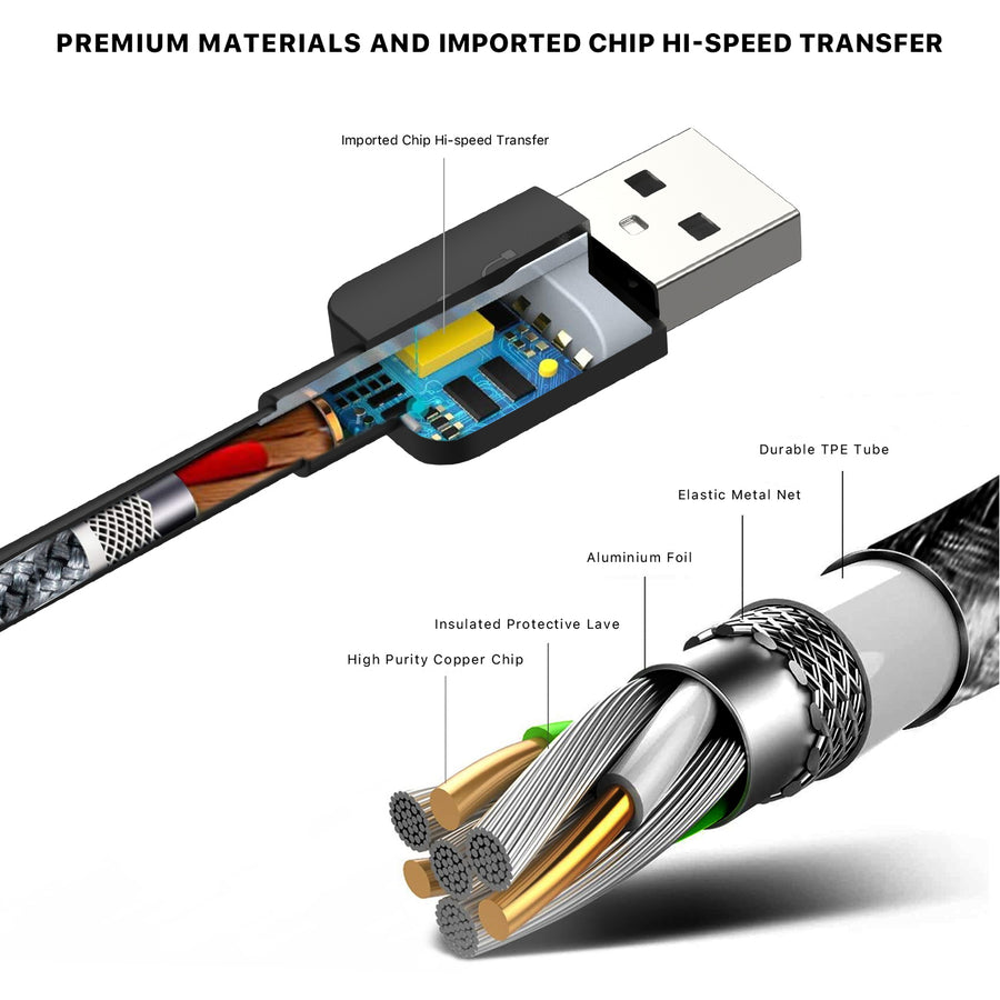 AmpNergy PowerLines USB-A to USB-C Cable - 6FT - Black - ACBCAMO09BK18-6.jpg