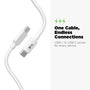 AmpNergy PowerLines USB-C to USB-C Cable - 6FT - White - ACBCCMO09PW18-4.jpg