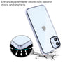 Asmyna Corner Guard Candy Skin Cover for Apple iPhone 12 mini - Transparent Clear - AIP12CSTPUS831-6.jpg