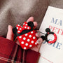MyBat 3D Cartoon Silicone Case for Apple AirPods with Wireless Charging Case - Minnie - AIRPODSCASK191-6.jpg