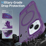 EDGE Mag Pro Case with Kickstand for Apple iPhone 17e / 16e / 15 / 14 / 13 - Purple - EDMGPRIPH15-PR-3.jpg