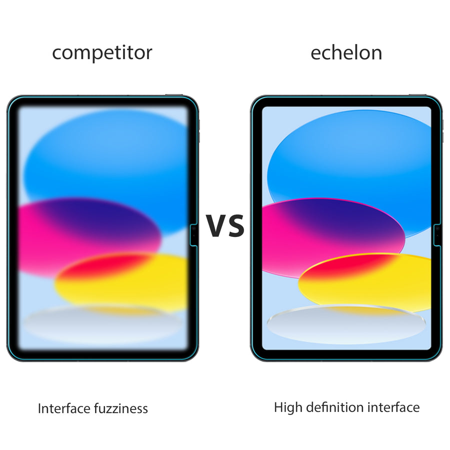 echelon Tempered Glass Screen Protector (2.5D) for iPad 10.9 (2022) / iPad 11 (2025) - Clear - EIP1092SC81-3.jpg