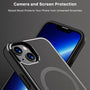echelon Fuse Series MagSafe Case with Holster for Apple iPhone 17e / 16e / 14 / 13 - Black - EIP13CSD5MS301-5.jpg