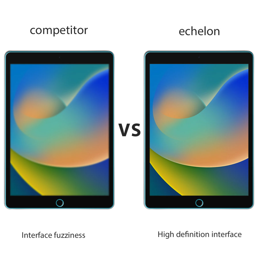 echelon Tempered Glass Screen Protector (2.5D) for iPad 10.2 (2019) / iPad 10.2 (2020) / iPad 10.2 (2021)- Clear - EIPAD102SC81-3.jpg