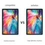 echelon Tempered Glass Screen Protector (2.5D) for TCL Tab 10 NxtPaper 5G - Clear - ETT10N5GSC81-3.jpg