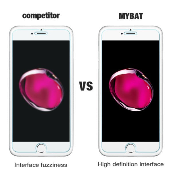 MyBat Tempered Glass Screen Protector (2.5D) for Apple iPhone 8 Plus/7 Plus / 6s Plus/6 Plus - Clear - IP7PLUSLCDSCPR81MP-5.jpg