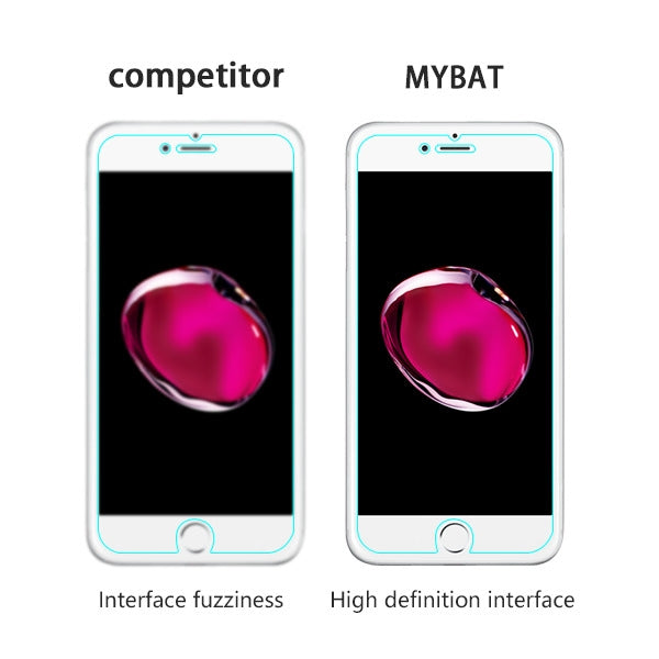 MyBat Tempered Glass Screen Protector (2.5D)(25-pack) for Apple iPhone 8 Plus/7 Plus / 6s Plus/6 Plus - Clear - IP7PLUSLCDSCPR81TF-6.jpg