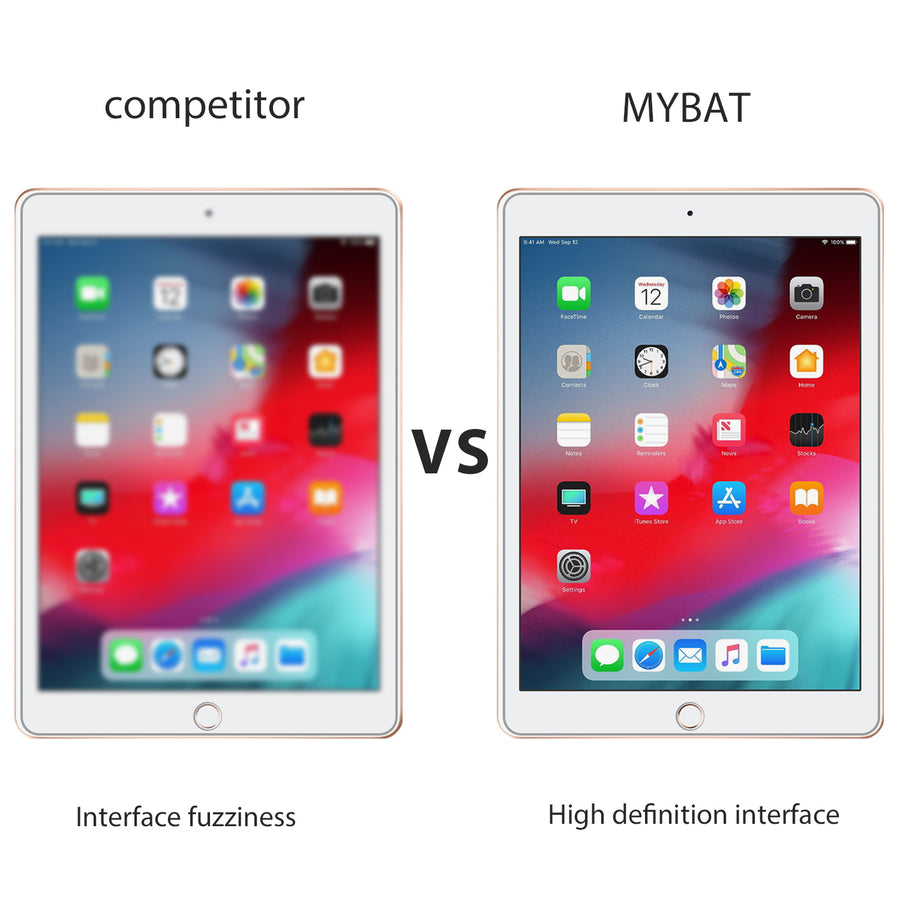 MyBat Tempered Glass Screen Protector for Apple iPad Air (A1474,A1475,A1476)/iPad Pro 9.7 (A1673,A1674,A1675) / iPad 9.7 (2018) (A1954,A1893) - Clear - IPAD5LCDSCPR90-4.jpg