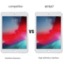 MyBat Tempered Glass Screen Protector for Apple iPad mini 4 (A1538,A1550) / iPad mini (2019) - Clear - IPADMINI4LCDSCPR90-4.jpg