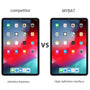 MyBat Tempered Glass Screen Protector for Apple iPad Pro 11 (2018) (A1934,A1979,A1980,A2013)/iPad Air 10.9 (2020) / iPad Pro 11 (2020-2022) - Clear - IPADPRO11LCDSCPR90-4.jpg