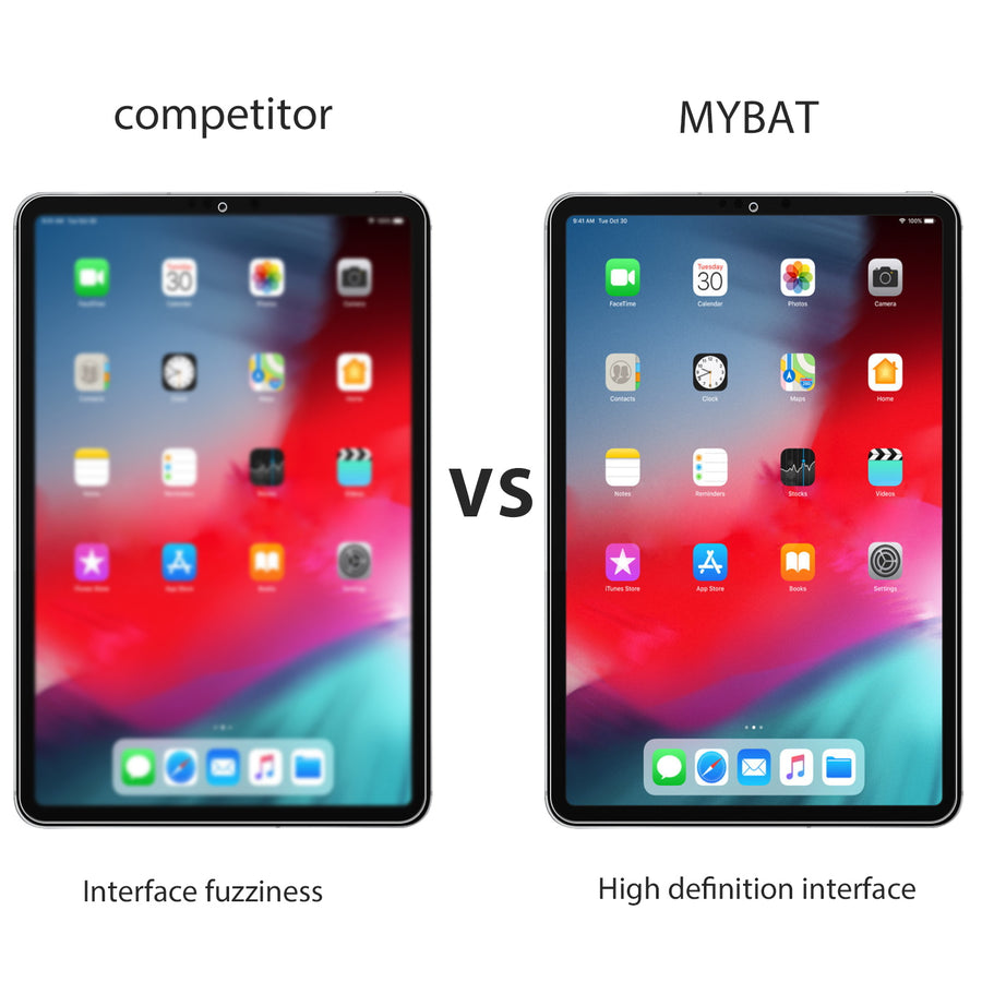 MyBat Tempered Glass Screen Protector for Apple iPad Pro 11 (2018) (A1934,A1979,A1980,A2013)/iPad Air 10.9 (2020) / iPad Pro 11 (2020-2022) - Clear - IPADPRO11LCDSCPR90-4.jpg