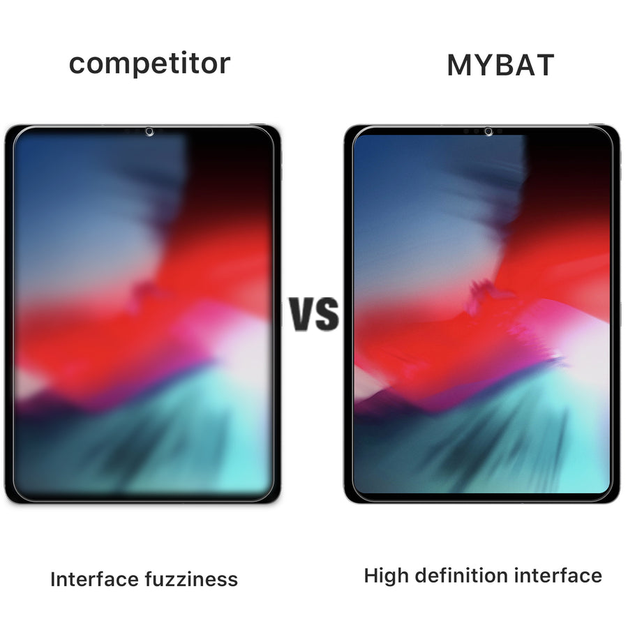 MyBat Tempered Glass Screen Protector for Apple iPad Pro 12.9 (2018) (A1876,A1895,A1983,A2014)/iPad Pro 12.9 (2020) / iPad Pro 12.9 (2021) / iPad Pro 12.9 (2022) - Clear - IPADPRO129LCDSCPR90-4.jpg